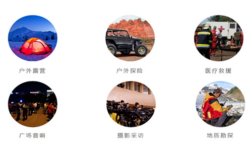 便携式UPS应用领域.jpg 便携式UPS应用领域.jpg