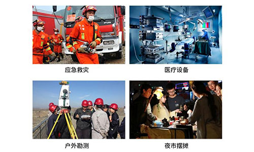 便携式电源应用场景.jpg 便携式电源应用场景.jpg