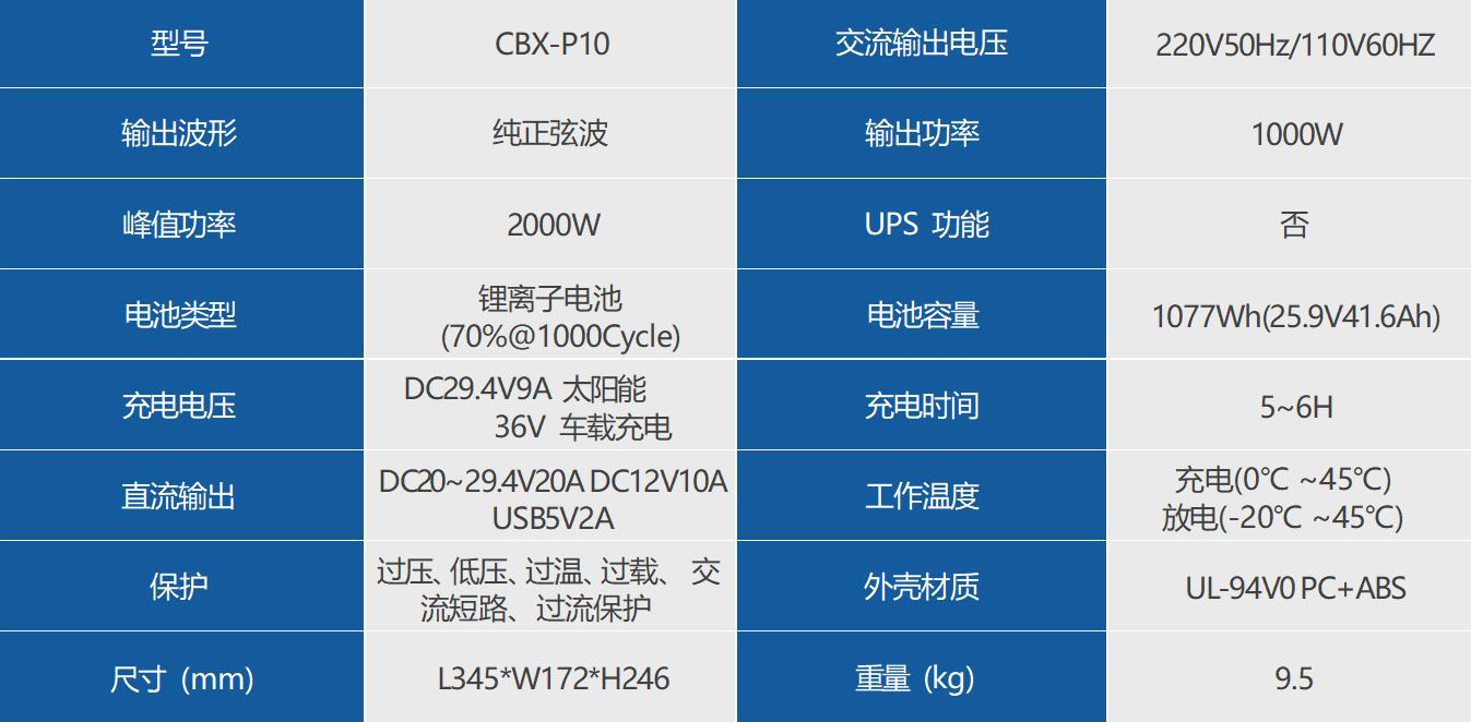 1655713091694584.jpg P10.jpg