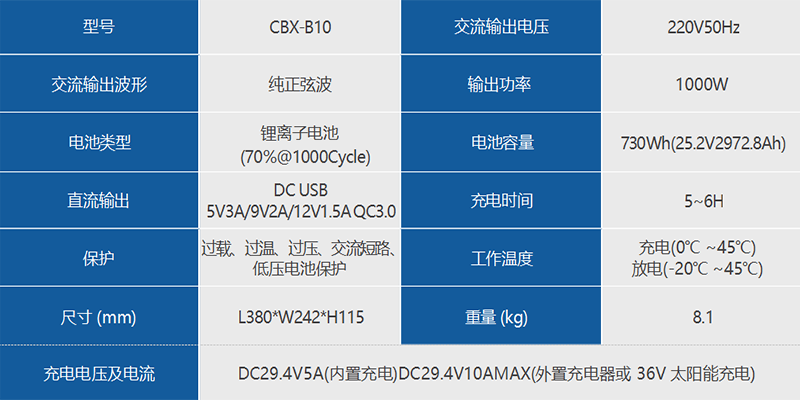 1655713148393716.png B10.png