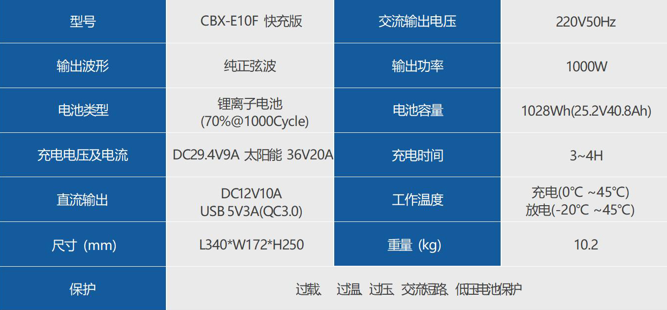 1655713197150588.jpg E10F.jpg