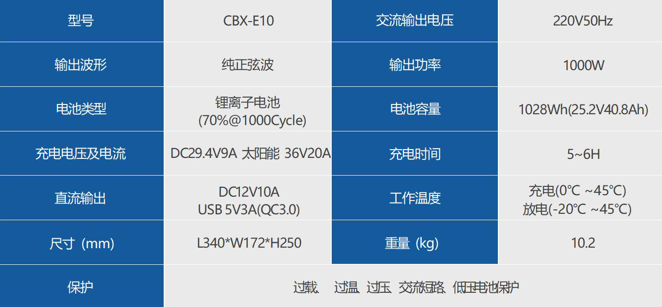 1655713203891140.jpg E10.jpg