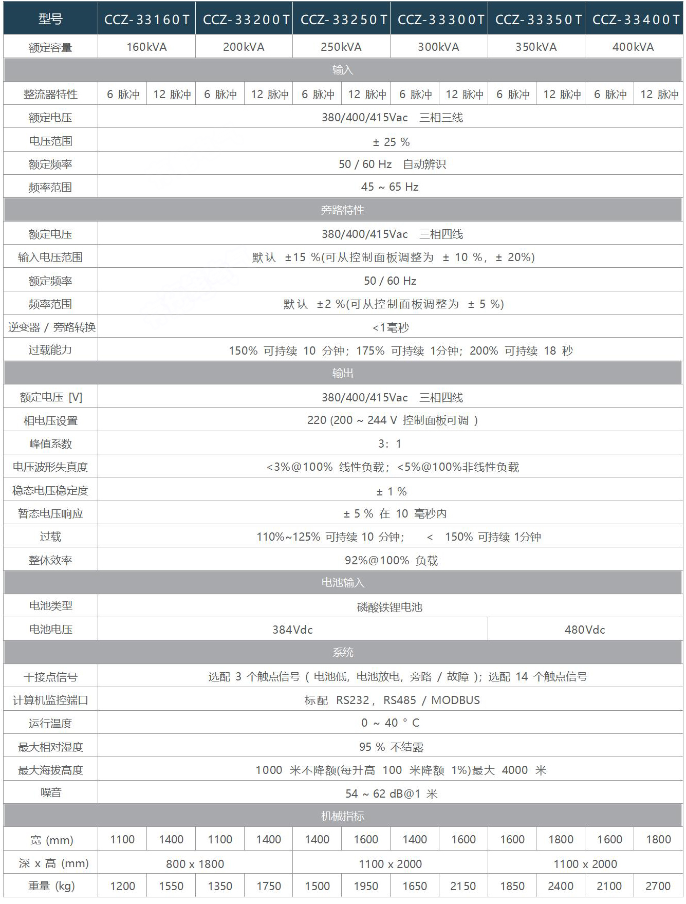 1658281751984599.jpg 10-400.jpg