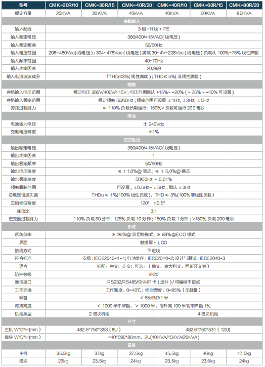 1658287264227547.png 10-20.png