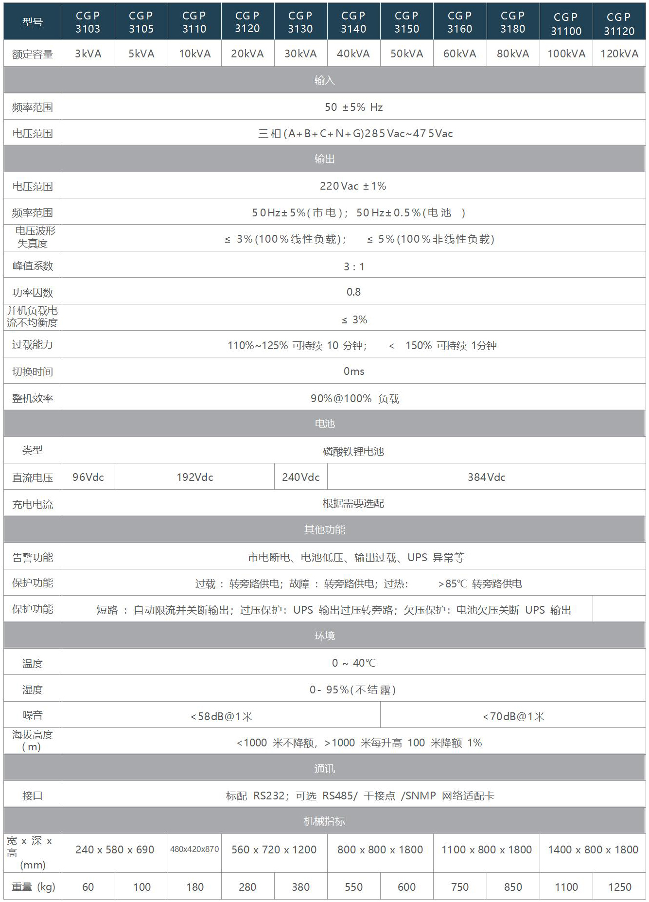 1658300757564160.jpg 3-120.jpg