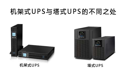 <b>多宝电竞电气机架式UPS与塔式UPS的区别在哪里?</b>